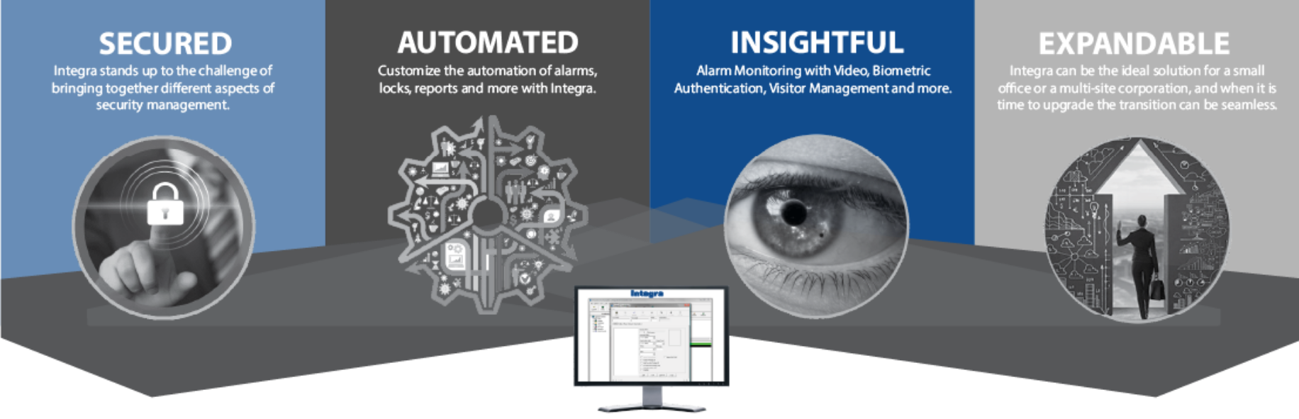card access systems instegra information